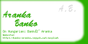 aranka banko business card